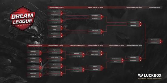 LPL影子战队计划揭晓 S15世界赛陪练团集结