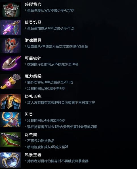 2025电子竞技世界杯即将开幕全球对决